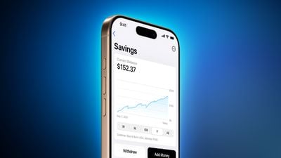 Obniżka oprocentowania rachunku oszczędnościowego Apple Card do rekordowo niskiego poziomu
