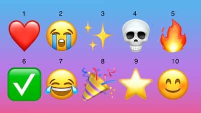 Najpopularniejsze emoji w USA z okazji Światowego Dnia Emoji 2025